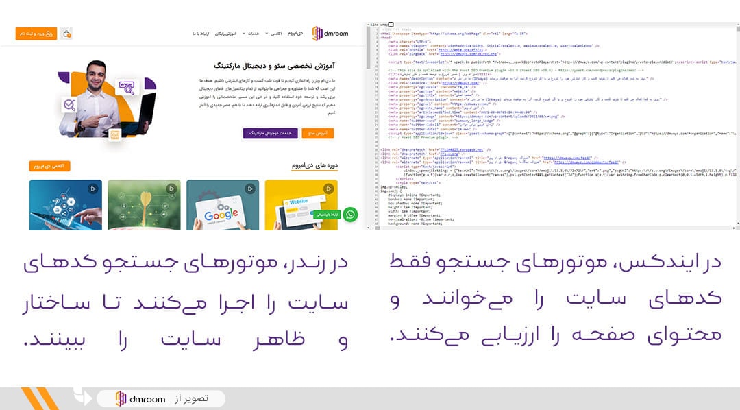صفحه ایندکس شده و کدهای سایت در سمت راست و صفحه رندر شده و ظاهر سایت در سمت چپ